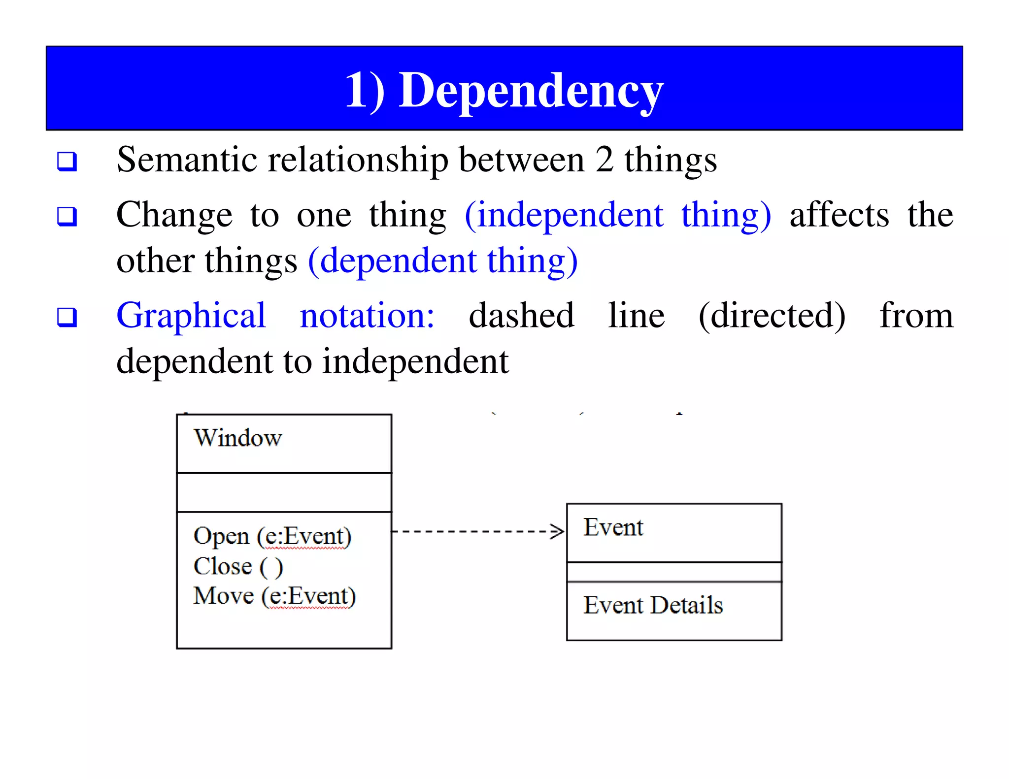 1) Dependency
Semantic relationship between 2 things
Change to one thing (independent thing) affects the
other things (dependent thing)
Graphical notation: dashed line (directed) from
dependent to independent
 