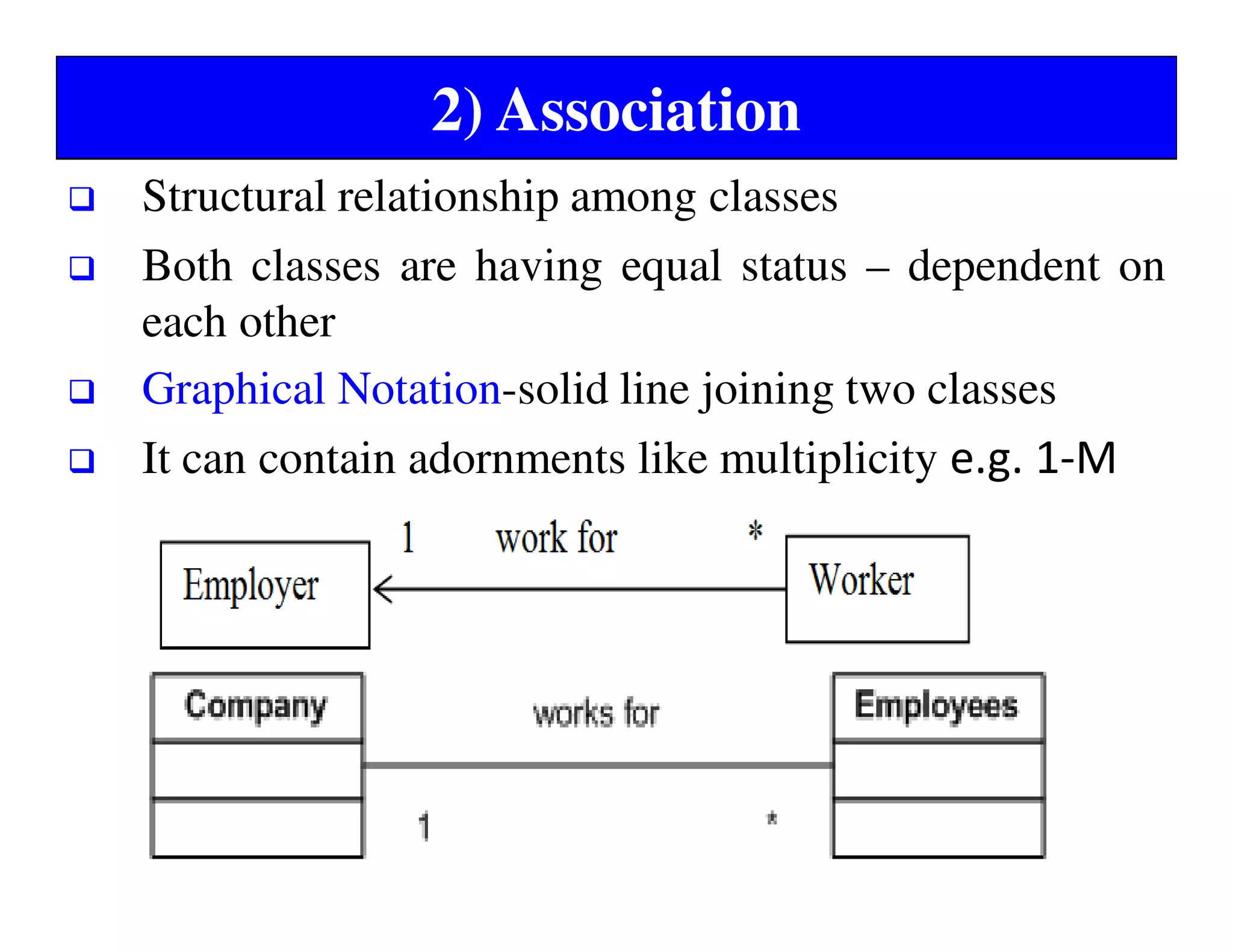2) Association
Structural relationship among classes
Both classes are having equal status – dependent on
each other
Graphical Notation-solid line joining two classes
It can contain adornments like multiplicity e.g. 1-M
 