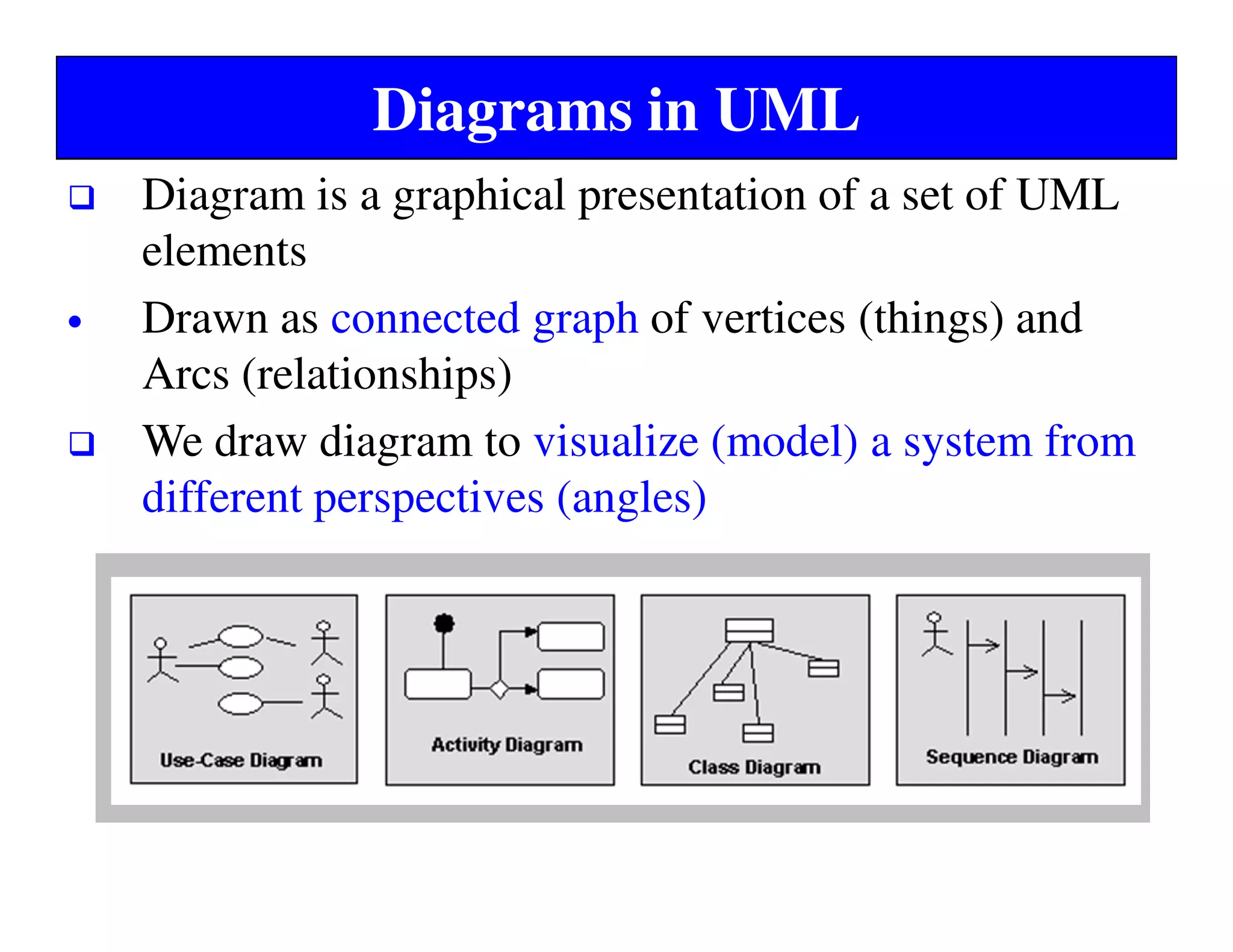Diagrams in UML
Diagram is a graphical presentation of a set of UML
elements
• Drawn as connected graph of vertices (things) and
Arcs (relationships)
We draw diagram to visualize (model) a system from
different perspectives (angles)
 