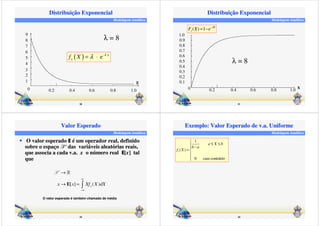 fx(X) 
X 
a b 
1 
b − a 
Fx(X) 
X 
a b 
1 
Distribuição Normal (Gaussiana) 
Modelagem Analítica 
28 
0 
0 , 5 
0 
1 
μ 
s 
= 
= 
μ 
s 
= 
= 
3 
2 
μ 
s 
= 
= 
( ) x f X 
2 
( ) 
1 
2 
2 ( ) 
2 
X 
x f X e 
μ 
s 
s p 
− − 
= 
Modelagem Analítica 
Distribuição Exponencial 
X 
, 0 
X 
X 
( ) ( ) 
F X f Y dY 
x y 
X 
e dY l l 
( ) ( ) 1 , 0 
29 
1 ( ) 
0 , 0 
X 
x 
e X 
F X e u x 
X 
l 
l 
− 
− 

 − ³ 
= − =  