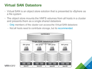 VMware - Virtual SAN - IT Changes Everything | PDF