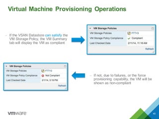 VMware - Virtual SAN - IT Changes Everything | PDF