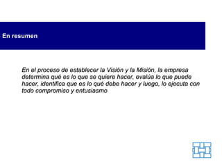 En el proceso de establecer la Visión y la Misión, la empresa determina qué es lo que se quiere hacer, evalúa lo que puede hacer, identifica que es lo qué debe hacer y luego, lo ejecuta con todo compromiso y entusiasmo En resumen 
