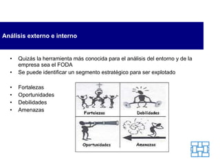 Análisis externo e interno Quizás la herramienta más conocida para el análisis del entorno y de la empresa sea el FODA Se puede identificar un segmento estratégico para ser explotado Fortalezas Oportunidades Debilidades Amenazas  