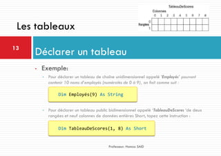 06 Visual Basic Net Les Structures De Donnees Les Enumerations De