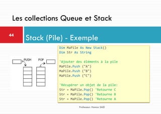06 visual basic .net - les structures de donnees, les enumerations de ...