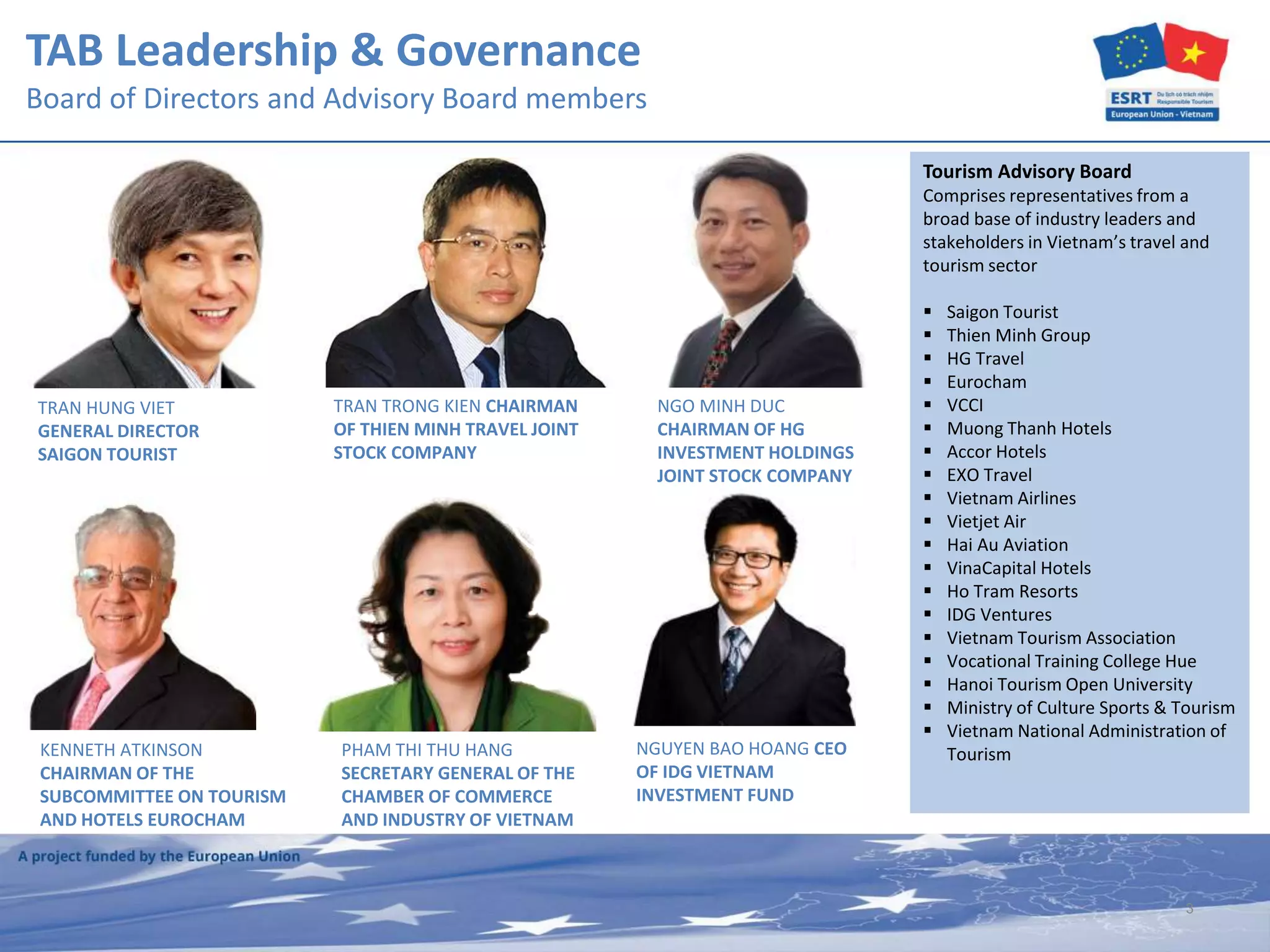 3
KENNETH ATKINSON
CHAIRMAN OF THE
SUBCOMMITTEE ON TOURISM
AND HOTELS EUROCHAM
NGUYEN BAO HOANG CEO
OF IDG VIETNAM
INVESTMENT FUND
TRAN TRONG KIEN CHAIRMAN
OF THIEN MINH TRAVEL JOINT
STOCK COMPANY
NGO MINH DUC
CHAIRMAN OF HG
INVESTMENT HOLDINGS
JOINT STOCK COMPANY
TRAN HUNG VIET
GENERAL DIRECTOR
SAIGON TOURIST
PHAM THI THU HANG
SECRETARY GENERAL OF THE
CHAMBER OF COMMERCE
AND INDUSTRY OF VIETNAM
TAB Leadership & Governance
Board of Directors and Advisory Board members
Tourism Advisory Board
Comprises representatives from a
broad base of industry leaders and
stakeholders in Vietnam’s travel and
tourism sector
 Saigon Tourist
 Thien Minh Group
 HG Travel
 Eurocham
 VCCI
 Muong Thanh Hotels
 Accor Hotels
 EXO Travel
 Vietnam Airlines
 Vietjet Air
 Hai Au Aviation
 VinaCapital Hotels
 Ho Tram Resorts
 IDG Ventures
 Vietnam Tourism Association
 Vocational Training College Hue
 Hanoi Tourism Open University
 Ministry of Culture Sports & Tourism
 Vietnam National Administration of
Tourism
 
