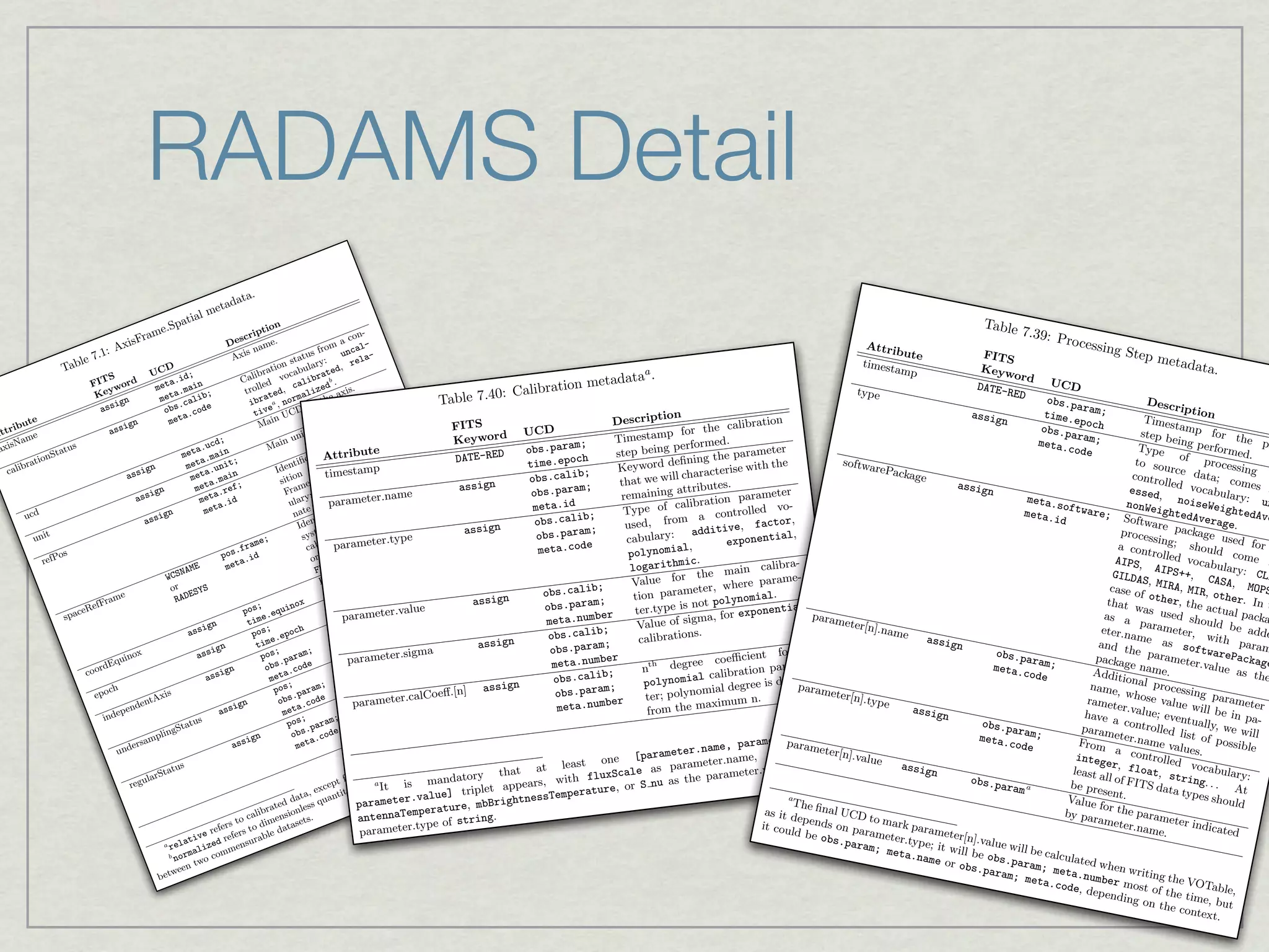 RADAMS Detail
                                                  ION
                                                      O FR
                                                          AD
                                                            AM
                                                                               CL   ASS
                                                                                        ES
                                                                                                                                                                                                                                                                             60
                                                                                                                                                                                                                                                                                           CHAP
                                                                                                                                                                                                                                                                                                TER 7
                                                                                                                                                                                                                                                                                                      . DET
                                                                                                                                                                                                                                                                                                           AILED
                                                                                                                                                                                                                                                                                                                                               DESC
                                                                                                                                                                                                                                                                                                                                                          RIPTI
                                                                                                                                                                                                                                                                                                                                                                      ON O
                                                                                                                                                                                                                                                                                                                                                                           F RAD
                                     R        IPT
                                 ESC
                           LE DD
              I
          ETA
      7. D
   ER
 PT
                                                                 ta.
                                                             ada
                                                         met                                                                                                                                                                          61
                                                    tial
                                                Spa                                                                                                                                                                                                                                                    Tab             le 7.39
                                           a me.                    ipt
                                                                        ion
                                                                                                                                    n-                                                                                                                                                                                           : Proc
                                    Ax isFr                  De
                                                                scr      e.                                                   a co
                                                                                                                       om ncal-                                                                                                                                                         Attri                                              essing
                                       1:                           nam                                           s fr                                                                                                                                                                        bute                                                     Step m
                                     .                                                is
                               le 7                                               Ax                           u              u                                                                                                                                                                                   FITS
                           ab                                                                            stat ary:
                                                                                                tion abul.5.ted, AC
                                                                                                                                 rel KAGING
                                                                                                                                       a-
                                                                                                                                                                                                                                                                                       timest                                                                     etadat
                         T                                  D                                ra oc 7 ra                     P                                                                                                                                                                 amp                Keyw                                                        a.
                                                       UC id;                           alib                                                                                                                        ada   taa .                                                                                          ord
                                                                                                                                                                                                     ation met
                                         S                                                          v             b b.
                                  FIT word                   a.                      C                      ali                                                                                                                                                                                                                    UCD
                                                                                                                                                                                        : Calibr
                                                        met .main                             d
                                                                                          olle ed, c lized xis.                                                                                                                                                                                                 DATE-
                                                                                                                                                                   Table 7.40
                                    Ke
                                         y                     a          ;            tr                                                                                                                                                                                            type                              RED
                                                         met calib                           at            ma            ea
                                            gn                                          ibr a , nor for th                                                                                                                                                                                                                       obs.p                      Descr
                                        ssi                  bs. code                                                                                                                                                                                                                                                                    ar                           iption
                                                                                                                                                                                                                                                                                                                                 time. am;
                                      a                                                        e
                                                           o
                                                                ta.                       tiv UCD                               axis
                                                                                                                                     .
                                                                                                                                                                                                                                iption                                                                         assig
      ibu
             te
                                            sig
                                                 n           me                            Ma
                                                                                                in
                                                                                                                     or t
                                                                                                                           he                   po-                     FITS                                         Descr                       e calibrati
                                                                                                                                                                                                                                                                on                                                    n                 epoch              Times
                                                                                                                                                                                                                                                                                                                                                                    tamp
    r                                    as                                                                        f                       in                                                 UCD                                    p for th                                                                                   obs.p
Att                                                                                                        nits                      orig eRef-                                                                      Timestam                                                                                                          ar                 step b              for th
           ame                                                                                      in u                         he                                     Keyword                                                                     .                                                                           meta. am;                          eing p              e pr
   xisN                     s                                           .uc n
                                                                             d;
                                                                                               Ma                                         ac
                                                                                                                           of t e uspe ocab-                                                         param;                           performed                                                                                                           Type              erform
 a
                    nS t
                        atu                                           a
                                                                 met .mai                                             At tib o t
                                                                                                                       n
                                                                                                                 atio n trh lled v rdi-                                      TE-RED
                                                                                                                                                                                              obs.                    step being                 the param
                                                                                                                                                                                                                                                               eter                                                                    code
                                                                                                                                                                                                                                                                                                                                                                     of p            ed.
           br a
                tio                                                     a
                                                                   met .unit
                                                                                   ;                    ntiﬁ
                                                                                                               c
                                                                                                                       hi ontr                  oo                       DA                   time.epo
                                                                                                                                                                                                          ch                         deﬁning                       e             softwa                                                                  to sou               rocess
    ca l i                                         ign                                            Ide n wit timestamp C                                                                                               Keyword                       rise with th                          rePack                                                                   rc                 in
                                                                                                                                                                                                                                                                                                                                                        contro e data; c g
                                                                                                                                           e
                                                                                                                                                                                                                                     ill characte
                                                                                                                              c
                                               ass                        a
                                                                     met .main                      si t io       fro  m a ce-Tim ].                      ce                                   obs  .calib;            that we w
                                                                                                                                                                                                                                                                                                age
                                                                                                                                                                                                                                                                                                                                                                 lled v             omes
                                                                       eta ref;                             me ee Spa el [13 referen o-                                   a ssign                          m ;                         attri  butes.                                                        assig                                                         ocabu              f
                                                       ign
                                                                      m
                                                                             a.                      Fra y; S                   od                 me v                                        obs.para                remaining                                 eter                                              n                                    essed                     la
                                                  ass                  met .id                                           a M oe thr.na d
                                                                                                        ular Datparamf te ntrolle e Co-
                                                                                                                                            e
                                                                                                                                                                                                                                                  on param                                                                   meta.                             , no
                                                                                                                                                                                                                                                                                                                                                                        iseWe ry: un
                                                                            ta                                                                                                                    eta.id                Type o      f calibrati                    o-                                                                softw             nonWe
                                                                                                                                                                                                                                                      trolled v
                                                                                                                e             o n         o                                                     m                                                                                                                                                              igh              ight
                                                                         me                               nat tiﬁcati               a c ce-Tim : FK4,                                                                                                                                                                       meta.           are;
                                                                                                                                                                                                                                                                                                                                                      Softwa tedAverag edAve
            u cd
                                                     ass
                                                         ign
                                                                                                                                                                                                obs.cali
                                                                                                                                                                                                            b;                          m a con                                                                                     id
                                                                                                                                                                                                                        used, fro                                   r,
                                                                                                                 n              m                       ]
                                                                                                            Ide em fro ee Spa el [13
                                                                                                                                                                            assig     n                     m;                              additiv   e, facto                                                                                                 re pa
                                                                                                                                                                                                                                                                                                                                                                       ckage
                                                                                                                                                                                                                                                                                                                                                                                   e.
                                                                                                                                                                                                 obs.para
                                                                                                                                 s            d                                                                                                                                                                                                       proces
               un i
                    t                                                                                         syst lary;                 Mor.                                                                           cabulary:                     xponenti
                                                                                                                                                                                                                                                                   al,
                                                                                            e;                                     ataete. typ ed).                                                                                                 e                                                                                                         sing;              used
                                                                                                                cab nataram C. . eede                                                                                                                                                                                                                                                    for
                                                                                         am                           u p D                                                                                  e                                                                                                                                                          s
                        os                                                         .fr
                                                                               pos .id                                 i
                                                                                                                              e
                                                                                                                                    TI                                                           meta.cod                polynomi
                                                                                                                                                                                                                                       al ,                                                                                                          a con
                                                                                                                                                                                                                                                                                                                                                            trolled hould com
                  refP                                                               a                           ord ELLIP ly if n                                                                                                      m ic.                                                                                                       AIPS,              vocab              e f
                                                                  AME            met                                     ,
                                                                                                                   FK5 nox (o
                                                                                                                                       n
                                                                                                                                                          d).                                                            logarith                            calibra-                                                                                         AIPS+             ulary:
                                                              CSN                                                           i                        ede                                                                                 r   the main                 e-                                                                            GILDA              +, C                CLA
                                                            W                                                        Eq u                    if n
                                                                                                                                                   e
                                                                                                                                                                      ting                                                Value fo                     ere param                                                                                           S,
                                                                                                                                                                                                                                                                                                                                                   case o MIRA, MIR, A, MOPS
                                                                                                                                                                                                                                                                                                                                                                               AS
                                                              or       YS                                                            only                       dica en-                                .calib;                          meter, wh ial.
                                          me                   RAD
                                                                    ES                                                          ch (                         in
                                                                                                                                                                 nde
                                                                                                                                                                       p
                                                                                                                                                                              assign
                                                                                                                                                                                                   obs                     tion para                    om                                                                                                f o
                                                                                                                                                                                                                                                                                                                                                  that w ther, the a her. In t
                                                                                                                                                                                                                                                                                                                                                                               ot
                                     fFra                                                                nox             Ep o                   ﬂavaluis i
                                                                                                                                                    g
                                                                                                                                                                                                   obs.para
                                                                                                                                                                                                               m;                           not polyn
                                eRe                                                        ;
                                                                                      pos .equi                                                  r. i    s e t.                                                            ter.type is                   xp onential p                                                                                     as use             ctual
                         spa
                              c
                                                                                             e                                palran etee ax r no icating
                                                                                                                                   eam h                                                            meta.num
                                                                                                                                                                                                               ber                          gma, for e                      arame                                                                as a                d sho            packa
                                                                     ssi
                                                                          gn            tim
                                                                                             s; poch                        Boo ther t rest o                    ind       pled                                 b;          Value of si                                            ter[n].
                                                                                                                                                                                                                                                                                           name
                                                                                                                                                                                                                                                                                                                                                          p
                                                                                                                                                                                                                                                                                                                                                eter.n arameter,
                                                                                                                                                                                                                                                                                                                                                                             uld b
                                                                                                                                                                                                                                                                                                                                                                                     e add
                                                                   a                     po .e                                whe of the ﬂag are sa
                                                                                                                                                                         m                          obs.cali                calibratio
                                                                                                                                                                                                                                           ns.                                                                                                          am                   w               e
                                                                                           tim
                                                                                                e                                    t                                           assign                         m;                                                                                   assig
                                                                                                                                                                                                                                                                                                            n                                 and t e as sof ith param
                                                                            ign                                                 den ean                   ata
                                                                                                                                                        dgma.                   ase                  obs.para                                                            a                                                                              he pa              tware
                                                                                                                                                                                                                                                         ient for
                                                                      ass                         ;             ;                                  r.si                       c                                                                                                                                      obs.p
                                              inox                                          pos param                                  l
                                                                                                                                  Boo th e t
                                                                                                                                                     e
                                                                                                                                paramertehs or not sed in cating                                                 ber                         e coe⇥c                                                                         ar               packag            ramet              P
                                                                                                                                                                                                                                                                                                                                                                        er.valu ackage
                                    ord
                                         Equ                                                       .
                                                                                              obs .code                              he                                                              meta.num                 nth degre alibration parame-                                                          meta. am;                           e nam
                                 co                                             gn                                                 w            axi ag u                 ndi ar or                                                                                                                                                           Addit              e.                e as
                                                                          ass
                                                                               i
                                                                                                met
                                                                                                     a                                    hi s                     , i         l                      obs.cali
                                                                                                                                                                                                                 b;                         al c                         d                                                  code                      ion                                 the
                                                                                                                                    in t ean ﬂ data is regu
                                                                                                                                                                                  assign                                       polynomi                     e is derive ra                                                                   name, al processi
                                                                                                                                                                                                                                               mial degre
                                                                                                       ;              ;                                                                                                                                                pa m
                                         ch                                                      pos param                                ol          led lo e .[n]g                                  obs.p aram;                            o
                                    epo                 Axi
                                                            s                                             .                            Bo amp calC in         p                                                                ter; polyn                                      eter[n                                                                  w
                                                                                                                                                                                                                                                                                                                                            ramet hose value
                                                                                                                                                                                                                                                                                                                                                                         ng pa
                                                   ent                              gn             obs .code                      parametter.sam
                                                                                                                                        of
                                                                                                                                              s
                                                                                                                                                                                                       meta.num
                                                                                                                                                                                                                   ber                         aximum n
                                                                                                                                                                                                                                                            .                         ].type                                                                                      ramet
                                                                                                                                                                                                                                                                                                                                                                                          er
                                          dep
                                              end                             a ssi                  m eta
                                                                                                                                         w  he
                                                                                                                                                  her
                                                                                                                                                                                         t.                                     fr om the m                                                      assig
                                                                                                                                                                                                                                                                                                        n                                  have a
                                                                                                                                                                                                                                                                                                                                                     er.valu
                                                                                                                                                                                                                                                                                                                                                             e; even
                                                                                                                                                                                                                                                                                                                                                                         will b
                                                                                                                                                                                                                                                                                                                                                                                 e in p
                                       in
                                                                    tu s                                   s; ram;                               .                                  s tan on                                                                                                                                                          c                tually,           a-
                                                                Sta                                    po pa
                                                                                                               .                           not
                                                                                                                                                                          tive
                                                                                                                                                                                con ivisi                                                                                                                        obs.p
                                                                                                                                                                                                                                                                                                                        ar                param ontrolled li                     we wi
                                                          ling                                           obs .code                                                                   d                                                                                       ,                                   meta. am;                          eter.n             s                 ll
                                                  rs a mp
                                                                                  ass
                                                                                       ign                   et  a                                                   lica m the
                                                                                                                                                                ltip fro                                                                               parame    tep.type
                                                                                                                                                                                                                                                                    r
                                                                                                                                                                                                                                                                      arame f                                           code             From              ame v t of possib
                                             nde                                                           m                                                mu ing                                                                         r.name,                       e o er[n].
                                                                                                                                                                                                                                                                             t                                                                      a con           alues.             le
                                           u
                                                                                                                                                    e or esult                                                   one [pa
                                                                                                                                                                                                                                 ramete                    , and on                 value                                                integ              trolled
                                                                                                                                               itiv         r
                                                                                                                                                                                                 at least                                      eter.name                   h a                                                                   er
                                                         Sta
                                                              tus                                                                   an
                                                                                                                                         add those
                                                                                                                                                                                       that                        xScale        as param            meter.   value, wit                       assig
                                                                                                                                                                                                                                                                                                      n                                 least a , float, s vocabulary:
                                                    ular                                                                        or            a s                        atory                        with flu                                  para                                                                                             ll                 tr
                                                reg                                                                       pt f s, suchIt              is mand                           appears,                                   u as the                                                                    obs.p                   be pre of FITS dat ing. . . At
                                                                                                                                                                                                                  re, or S n
                                                                                                                                          a
                                                                                                                     xce                                                                                                                                                                                              aram a
                                                                                                           at  a, e antitie                            r.valu      e] triplet                      sT emperatu                                                                                                                                  sent.               a type
                                                                                                                                                                                                                                                                                                                                                                            s shou
                                                                                                     d d ess qu                    paramete                                          rightnes                                                                       a
                                                                                                                                                                                                                                                                      The ﬁ                                                            Value                                        ld
                                                                                              rate                                                                  ture, mbB                                                                                                nal UC                                                            fo
                                                                                                                                                                                                                                                                                                                                      by par r the param
                                                                                                                                                   aTempera
                                                                                                             l                                                                                                                                                 as it d
                                                                                         alib ension s.                             antenn                                                                                                                                           D to m
                                                                                     o c im                                                                                  ring.                                                                                     epend                                                                  amete               eter in
                                                                                   t
                                                                              fers s to d datas
                                                                                                            et                                             type of st                                                                                         it cou          s on p         ark pa                                                    r.nam               dicate
                                                                         e re      er          le                                   parameter.                                                                               Target
                                                                                                                                                                                                                                                                     ld b e          a
                                                                                                                                                                                                                                                                            obs.p rameter.typ
                                                                                                                                                                                                                                                                                                    ramet
                                                                                                                                                                                                                                                                                                           er[n].v                                             e.                   d
                                                                  a tiv ed ref surab                                                                                                                                                                                               aram;            e; it w       alue w
                                                           a rel
                                                                       liz mmen                                                                                                                                                                                                                             i             ill be c
                                                                                                                                                                                                                                                                                                  name o ll be obs.pa
                                                             b norm
                                                                     a
                                                                            co                                                                                                                                              ame                                                             meta.                                  alcula
                                                                       wo                                                                                                                                        • Target.N cription                                                                                                      ted
                                                                                                                                                                                                                                                                                                          r obs.            ram;
                                                                                                                                                                                                                                                                                                                                    meta. when writin
                                                                                                                                                                                                                            es
                                                              we en t                                                                                                                                            • Target.D ss
                                                                                                                                                                                                                             la                                                                                   param
                                                         bet                                                                                                                             se rvation               • Target.C                                                                                             ; me              numb                g th
                                                                                                                                                      Ob                                                                                                                                                               ta.co           e              e
                                                                                                                                                                                                                                                                                                                                de, de r most of t VOTable,
                                                                                                                                                                                                 os
                                                                                                                                                                                      • Target.P ctralClass
                                                                                                                                                                                                 pe
                                                                                                                                                                                      • Target.s shift.statError                                                                                                                      pendin        he tim
                                                                                                                                                                                                  ed                                                                                                                                         g on t        e
                                                                                                                                                                                       • Target.r shift.Confidence
                                                                                                                                                                                       • Target .red                                                                                                                                               he con , but
                                                                                                                                                                                                                                                                                                                                                         text.
 