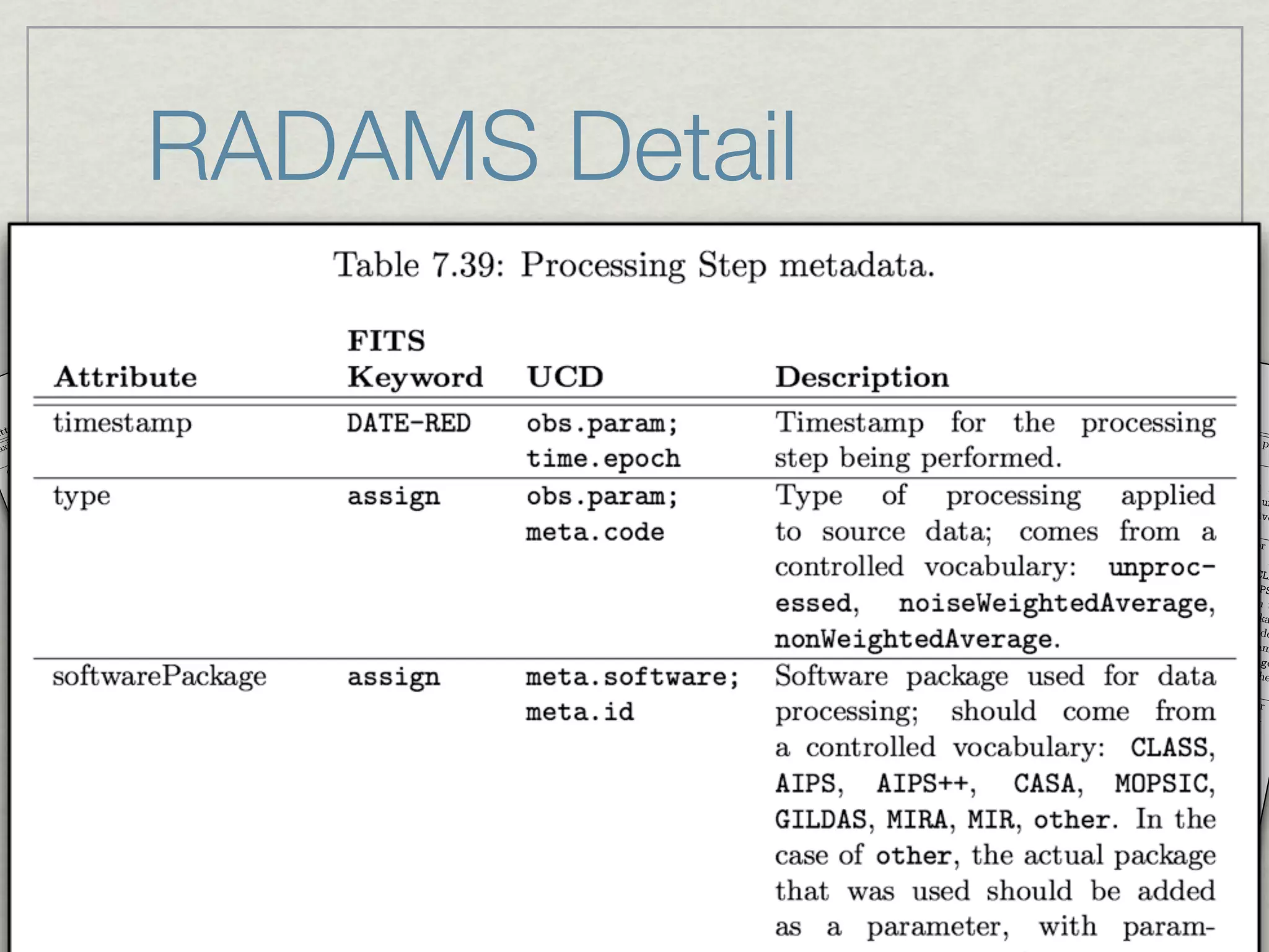 RADAMS Detail
                                                  ION
                                                      O FR
                                                          AD
                                                            AM
                                                                               CL   ASS
                                                                                        ES
                                                                                                                                                                                                                                                                             60
                                                                                                                                                                                                                                                                                           CHAP
                                                                                                                                                                                                                                                                                                TER 7
                                                                                                                                                                                                                                                                                                      . DET
                                                                                                                                                                                                                                                                                                           AILED
                                                                                                                                                                                                                                                                                                                                               DESC
                                                                                                                                                                                                                                                                                                                                                          RIPTI
                                                                                                                                                                                                                                                                                                                                                                      ON O
                                                                                                                                                                                                                                                                                                                                                                           F RAD
                                     R        IPT
                                 ESC
                           LE DD
              I
          ETA
      7. D
   ER
 PT
                                                                 ta.
                                                             ada
                                                         met                                                                                                                                                                          61
                                                    tial
                                                Spa                                                                                                                                                                                                                                                    Tab             le 7.39
                                           a me.                    ipt
                                                                        ion
                                                                                                                                    n-                                                                                                                                                                                           : Proc
                                    Ax isFr                  De
                                                                scr      e.                                                   a co
                                                                                                                       om ncal-                                                                                                                                                         Attri                                              essing
                                       1:                           nam                                           s fr                                                                                                                                                                        bute                                                     Step m
                                     .                                                is
                               le 7                                               Ax                           u              u                                                                                                                                                                                   FITS
                           ab                                                                            stat ary:
                                                                                                tion abul.5.ted, AC
                                                                                                                                 rel KAGING
                                                                                                                                       a-
                                                                                                                                                                                                                                                                                       timest                                                                     etadat
                         T                                  D                                ra oc 7 ra                     P                                                                                                                                                                 amp                Keyw                                                        a.
                                                       UC id;                           alib                                                                                                                        ada   taa .                                                                                          ord
                                                                                                                                                                                                     ation met
                                         S                                                          v             b b.
                                  FIT word                   a.                      C                      ali                                                                                                                                                                                                                    UCD
                                                                                                                                                                                        : Calibr
                                                        met .main                             d
                                                                                          olle ed, c lized xis.                                                                                                                                                                                                 DATE-
                                                                                                                                                                   Table 7.40
                                    Ke
                                         y                     a          ;            tr                                                                                                                                                                                            type                              RED
                                                         met calib                           at            ma            ea
                                            gn                                          ibr a , nor for th                                                                                                                                                                                                                       obs.p                      Descr
                                        ssi                  bs. code                                                                                                                                                                                                                                                                    ar                           iption
                                                                                                                                                                                                                                                                                                                                 time. am;
                                      a                                                        e
                                                           o
                                                                ta.                       tiv UCD                               axis
                                                                                                                                     .
                                                                                                                                                                                                                                iption                                                                         assig
      ibu
             te
                                            sig
                                                 n           me                            Ma
                                                                                                in
                                                                                                                     or t
                                                                                                                           he                   po-                     FITS                                         Descr                       e calibrati
                                                                                                                                                                                                                                                                on                                                    n                 epoch              Times
                                                                                                                                                                                                                                                                                                                                                                    tamp
    r                                    as                                                                        f                       in                                                 UCD                                    p for th                                                                                   obs.p
Att                                                                                                        nits                      orig eRef-                                                                      Timestam                                                                                                          ar                 step b              for th
           ame                                                                                      in u                         he                                     Keyword                                                                     .                                                                           meta. am;                          eing p              e pr
   xisN                     s                                           .uc n
                                                                             d;
                                                                                               Ma                                         ac
                                                                                                                           of t e uspe ocab-                                                         param;                           performed                                                                                                           Type              erform
 a
                    nS t
                        atu                                           a
                                                                 met .mai                                             At tib o t
                                                                                                                       n
                                                                                                                 atio n trh lled v rdi-                                      TE-RED
                                                                                                                                                                                              obs.                    step being                 the param
                                                                                                                                                                                                                                                               eter                                                                    code
                                                                                                                                                                                                                                                                                                                                                                     of p            ed.
           br a
                tio                                                     a
                                                                   met .unit
                                                                                   ;                    ntiﬁ
                                                                                                               c
                                                                                                                       hi ontr                  oo                       DA                   time.epo
                                                                                                                                                                                                          ch                         deﬁning                       e             softwa                                                                  to sou               rocess
    ca l i                                         ign                                            Ide n wit timestamp C                                                                                               Keyword                       rise with th                          rePack                                                                   rc                 in
                                                                                                                                                                                                                                                                                                                                                        contro e data; c g
                                                                                                                                           e
                                                                                                                                                                                                                                     ill characte
                                                                                                                              c
                                               ass                        a
                                                                     met .main                      si t io       fro  m a ce-Tim ].                      ce                                   obs  .calib;            that we w
                                                                                                                                                                                                                                                                                                age
                                                                                                                                                                                                                                                                                                                                                                 lled v             omes
                                                                       eta ref;                             me ee Spa el [13 referen o-                                   a ssign                          m ;                         attri  butes.                                                        assig                                                         ocabu              f
                                                       ign
                                                                      m
                                                                             a.                      Fra y; S                   od                 me v                                        obs.para                remaining                                 eter                                              n                                    essed                     la
                                                  ass                  met .id                                           a M oe thr.na d
                                                                                                        ular Datparamf te ntrolle e Co-
                                                                                                                                            e
                                                                                                                                                                                                                                                  on param                                                                   meta.                             , no
                                                                                                                                                                                                                                                                                                                                                                        iseWe ry: un
                                                                            ta                                                                                                                    eta.id                Type o      f calibrati                    o-                                                                softw             nonWe
                                                                                                                                                                                                                                                      trolled v
                                                                                                                e             o n         o                                                     m                                                                                                                                                              igh              ight
                                                                         me                               nat tiﬁcati               a c ce-Tim : FK4,                                                                                                                                                                       meta.           are;
                                                                                                                                                                                                                                                                                                                                                      Softwa tedAverag edAve
            u cd
                                                     ass
                                                         ign
                                                                                                                                                                                                obs.cali
                                                                                                                                                                                                            b;                          m a con                                                                                     id
                                                                                                                                                                                                                        used, fro                                   r,
                                                                                                                 n              m                       ]
                                                                                                            Ide em fro ee Spa el [13
                                                                                                                                                                            assig     n                     m;                              additiv   e, facto                                                                                                 re pa
                                                                                                                                                                                                                                                                                                                                                                       ckage
                                                                                                                                                                                                                                                                                                                                                                                   e.
                                                                                                                                                                                                 obs.para
                                                                                                                                 s            d                                                                                                                                                                                                       proces
               un i
                    t                                                                                         syst lary;                 Mor.                                                                           cabulary:                     xponenti
                                                                                                                                                                                                                                                                   al,
                                                                                            e;                                     ataete. typ ed).                                                                                                 e                                                                                                         sing;              used
                                                                                                                cab nataram C. . eede                                                                                                                                                                                                                                                    for
                                                                                         am                           u p D                                                                                  e                                                                                                                                                          s
                        os                                                         .fr
                                                                               pos .id                                 i
                                                                                                                              e
                                                                                                                                    TI                                                           meta.cod                polynomi
                                                                                                                                                                                                                                       al ,                                                                                                          a con
                                                                                                                                                                                                                                                                                                                                                            trolled hould com
                  refP                                                               a                           ord ELLIP ly if n                                                                                                      m ic.                                                                                                       AIPS,              vocab              e f
                                                                  AME            met                                     ,
                                                                                                                   FK5 nox (o
                                                                                                                                       n
                                                                                                                                                          d).                                                            logarith                            calibra-                                                                                         AIPS+             ulary:
                                                              CSN                                                           i                        ede                                                                                 r   the main                 e-                                                                            GILDA              +, C                CLA
                                                            W                                                        Eq u                    if n
                                                                                                                                                   e
                                                                                                                                                                      ting                                                Value fo                     ere param                                                                                           S,
                                                                                                                                                                                                                                                                                                                                                   case o MIRA, MIR, A, MOPS
                                                                                                                                                                                                                                                                                                                                                                               AS
                                                              or       YS                                                            only                       dica en-                                .calib;                          meter, wh ial.
                                          me                   RAD
                                                                    ES                                                          ch (                         in
                                                                                                                                                                 nde
                                                                                                                                                                       p
                                                                                                                                                                              assign
                                                                                                                                                                                                   obs                     tion para                    om                                                                                                f o
                                                                                                                                                                                                                                                                                                                                                  that w ther, the a her. In t
                                                                                                                                                                                                                                                                                                                                                                               ot
                                     fFra                                                                nox             Ep o                   ﬂavaluis i
                                                                                                                                                    g
                                                                                                                                                                                                   obs.para
                                                                                                                                                                                                               m;                           not polyn
                                eRe                                                        ;
                                                                                      pos .equi                                                  r. i    s e t.                                                            ter.type is                   xp onential p                                                                                     as use             ctual
                         spa
                              c
                                                                                             e                                palran etee ax r no icating
                                                                                                                                   eam h                                                            meta.num
                                                                                                                                                                                                               ber                          gma, for e                      arame                                                                as a                d sho            packa
                                                                     ssi
                                                                          gn            tim
                                                                                             s; poch                        Boo ther t rest o                    ind       pled                                 b;          Value of si                                            ter[n].
                                                                                                                                                                                                                                                                                           name
                                                                                                                                                                                                                                                                                                                                                          p
                                                                                                                                                                                                                                                                                                                                                eter.n arameter,
                                                                                                                                                                                                                                                                                                                                                                             uld b
                                                                                                                                                                                                                                                                                                                                                                                     e add
                                                                   a                     po .e                                whe of the ﬂag are sa
                                                                                                                                                                         m                          obs.cali                calibratio
                                                                                                                                                                                                                                           ns.                                                                                                          am                   w               e
                                                                                           tim
                                                                                                e                                    t                                           assign                         m;                                                                                   assig
                                                                                                                                                                                                                                                                                                            n                                 and t e as sof ith param
                                                                            ign                                                 den ean                   ata
                                                                                                                                                        dgma.                   ase                  obs.para                                                            a                                                                              he pa              tware
                                                                                                                                                                                                                                                         ient for
                                                                      ass                         ;             ;                                  r.si                       c                                                                                                                                      obs.p
                                              inox                                          pos param                                  l
                                                                                                                                  Boo th e t
                                                                                                                                                     e
                                                                                                                                paramertehs or not sed in cating                                                 ber                         e coe⇥c                                                                         ar               packag            ramet              P
                                                                                                                                                                                                                                                                                                                                                                        er.valu ackage
                                    ord
                                         Equ                                                       .
                                                                                              obs .code                              he                                                              meta.num                 nth degre alibration parame-                                                          meta. am;                           e nam
                                 co                                             gn                                                 w            axi ag u                 ndi ar or                                                                                                                                                           Addit              e.                e as
                                                                          ass
                                                                               i
                                                                                                met
                                                                                                     a                                    hi s                     , i         l                      obs.cali
                                                                                                                                                                                                                 b;                         al c                         d                                                  code                      ion                                 the
                                                                                                                                    in t ean ﬂ data is regu
                                                                                                                                                                                  assign                                       polynomi                     e is derive ra                                                                   name, al processi
                                                                                                                                                                                                                                               mial degre
                                                                                                       ;              ;                                                                                                                                                pa m
                                         ch                                                      pos param                                ol          led lo e .[n]g                                  obs.p aram;                            o
                                    epo                 Axi
                                                            s                                             .                            Bo amp calC in         p                                                                ter; polyn                                      eter[n                                                                  w
                                                                                                                                                                                                                                                                                                                                            ramet hose value
                                                                                                                                                                                                                                                                                                                                                                         ng pa
                                                   ent                              gn             obs .code                      parametter.sam
                                                                                                                                        of
                                                                                                                                              s
                                                                                                                                                                                                       meta.num
                                                                                                                                                                                                                   ber                         aximum n
                                                                                                                                                                                                                                                            .                         ].type                                                                                      ramet
                                                                                                                                                                                                                                                                                                                                                                                          er
                                          dep
                                              end                             a ssi                  m eta
                                                                                                                                         w  he
                                                                                                                                                  her
                                                                                                                                                                                         t.                                     fr om the m                                                      assig
                                                                                                                                                                                                                                                                                                        n                                  have a
                                                                                                                                                                                                                                                                                                                                                     er.valu
                                                                                                                                                                                                                                                                                                                                                             e; even
                                                                                                                                                                                                                                                                                                                                                                         will b
                                                                                                                                                                                                                                                                                                                                                                                 e in p
                                       in
                                                                    tu s                                   s; ram;                               .                                  s tan on                                                                                                                                                          c                tually,           a-
                                                                Sta                                    po pa
                                                                                                               .                           not
                                                                                                                                                                          tive
                                                                                                                                                                                con ivisi                                                                                                                        obs.p
                                                                                                                                                                                                                                                                                                                        ar                param ontrolled li                     we wi
                                                          ling                                           obs .code                                                                   d                                                                                       ,                                   meta. am;                          eter.n             s                 ll
                                                  rs a mp
                                                                                  ass
                                                                                       ign                   et  a                                                   lica m the
                                                                                                                                                                ltip fro                                                                               parame    tep.type
                                                                                                                                                                                                                                                                    r
                                                                                                                                                                                                                                                                      arame f                                           code             From              ame v t of possib
                                             nde                                                           m                                                mu ing                                                                         r.name,                       e o er[n].
                                                                                                                                                                                                                                                                             t                                                                      a con           alues.             le
                                           u
                                                                                                                                                    e or esult                                                   one [pa
                                                                                                                                                                                                                                 ramete                    , and on                 value                                                integ              trolled
                                                                                                                                               itiv         r
                                                                                                                                                                                                 at least                                      eter.name                   h a                                                                   er
                                                         Sta
                                                              tus                                                                   an
                                                                                                                                         add those
                                                                                                                                                                                       that                        xScale        as param            meter.   value, wit                       assig
                                                                                                                                                                                                                                                                                                      n                                 least a , float, s vocabulary:
                                                    ular                                                                        or            a s                        atory                        with flu                                  para                                                                                             ll                 tr
                                                reg                                                                       pt f s, suchIt              is mand                           appears,                                   u as the                                                                    obs.p                   be pre of FITS dat ing. . . At
                                                                                                                                                                                                                  re, or S n
                                                                                                                                          a
                                                                                                                     xce                                                                                                                                                                                              aram a
                                                                                                           at  a, e antitie                            r.valu      e] triplet                      sT emperatu                                                                                                                                  sent.               a type
                                                                                                                                                                                                                                                                                                                                                                            s shou
                                                                                                     d d ess qu                    paramete                                          rightnes                                                                       a
                                                                                                                                                                                                                                                                      The ﬁ                                                            Value                                        ld
                                                                                              rate                                                                  ture, mbB                                                                                                nal UC                                                            fo
                                                                                                                                                                                                                                                                                                                                      by par r the param
                                                                                                                                                   aTempera
                                                                                                             l                                                                                                                                                 as it d
                                                                                         alib ension s.                             antenn                                                                                                                                           D to m
                                                                                     o c im                                                                                  ring.                                                                                     epend                                                                  amete               eter in
                                                                                   t
                                                                              fers s to d datas
                                                                                                            et                                             type of st                                                                                         it cou          s on p         ark pa                                                    r.nam               dicate
                                                                         e re      er          le                                   parameter.                                                                               Target
                                                                                                                                                                                                                                                                     ld b e          a
                                                                                                                                                                                                                                                                            obs.p rameter.typ
                                                                                                                                                                                                                                                                                                    ramet
                                                                                                                                                                                                                                                                                                           er[n].v                                             e.                   d
                                                                  a tiv ed ref surab                                                                                                                                                                                               aram;            e; it w       alue w
                                                           a rel
                                                                       liz mmen                                                                                                                                                                                                                             i             ill be c
                                                                                                                                                                                                                                                                                                  name o ll be obs.pa
                                                             b norm
                                                                     a
                                                                            co                                                                                                                                              ame                                                             meta.                                  alcula
                                                                       wo                                                                                                                                        • Target.N cription                                                                                                      ted
                                                                                                                                                                                                                                                                                                          r obs.            ram;
                                                                                                                                                                                                                                                                                                                                    meta. when writin
                                                                                                                                                                                                                            es
                                                              we en t                                                                                                                                            • Target.D ss
                                                                                                                                                                                                                             la                                                                                   param
                                                         bet                                                                                                                             se rvation               • Target.C                                                                                             ; me              numb                g th
                                                                                                                                                      Ob                                                                                                                                                               ta.co           e              e
                                                                                                                                                                                                                                                                                                                                de, de r most of t VOTable,
                                                                                                                                                                                                 os
                                                                                                                                                                                      • Target.P ctralClass
                                                                                                                                                                                                 pe
                                                                                                                                                                                      • Target.s shift.statError                                                                                                                      pendin        he tim
                                                                                                                                                                                                  ed                                                                                                                                         g on t        e
                                                                                                                                                                                       • Target.r shift.Confidence
                                                                                                                                                                                       • Target .red                                                                                                                                               he con , but
                                                                                                                                                                                                                                                                                                                                                         text.
 