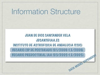 Information Structure

       JUAN DE DIOS SANTANDER VELA
              JDSANT@IAA.ES
INSTITUTO DE ASTROFÍSICA DE ANDALUCÍA (CSIC)
BECARIO I3P DE POSTGRADO (01/2006-12/2006)
BECARIO PREDOCTORAL IAA (03/2005-12/2005)                         NT
                                                                E
                                                         E ND
                                                  D EP
                                           D EL
                                         MO
                                   D ATA
 