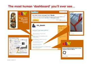 The most human ‘dashboard’ you’ll ever see…

                                         Nicole

                     Savage Tribes
                        Decorative
                     Aromatherapy
                          Candles

                                     n




                                                  16

October 10Month Yr
 