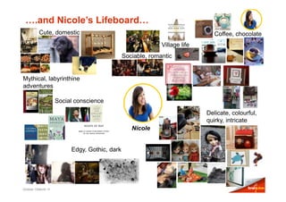 ….and Nicole’s Lifeboard…
          Cute, domestic                                                       Coffee, chocolate
                                                             Village life
                                               Sociable, romantic


Mythical, labyrinthine
adventures

                     Social conscience
                                                                            Delicate, colourful,
                                                                            quirky, intricate
                                                  Nicole


                          Edgy, Gothic, dark




                                                                                           17

October 10Month Yr
 