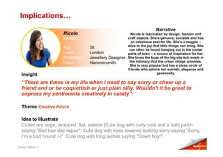 Implications…
                                                                          Narrative
                      Nicole                              Nicole is fascinated by design, fashion and
                      Female                            craft objects. She’s genuine, sociable and has
                                                          an infectious zest for life. She’s a magpie –
                                                        alive to the joy that little things can bring. She
                      Age          38                    can often be found hanging out in the cooler
                      Lives        London               parts of town – a source of inspiration for her.
                      Profession   Jewellery Designer   She loves the buzz of the big city but revels in
                      Lives        Hammersmith           the intimacy that the urban village provides.
                                                         She is very popular but has a close circle of
                                                        friends who admire her warmth, elegance and
   Insight                                                                 generosity.

   “There are times in my life when I need to say sorry or cheer up a
   friend and or be coquettish or just plain silly. Wouldn't it be great to
   express my sentiments creatively in candy”.

   Theme Creative Kitsch

   Idea to Illustrate
   Cuties are large, wrapped, flat, sweets [Cute dog with curly coat and a bald patch
   saying "Bad hair day repair". Cute dog with eyes lowered looking sorry saying "Sorry,
   I'm a bad hound :-(" Cute dog with long lashes saying "Down boy!".
                                                                                                  19

October 10Month Yr
 