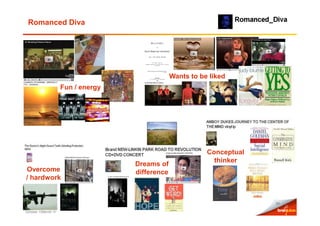 Romanced Diva




                                                 Wants to be liked
                     Fun / energy




                                                            Conceptual
                                                              thinker
                                    Dreams of
Overcome                            difference
/ hardwork


                                                                         24

October 10Month Yr
 