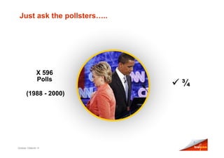 Just ask the pollsters…..




               X 596
               Polls
                             ¾
       (1988 - 2000)




                                 3

October 10Month Yr
 