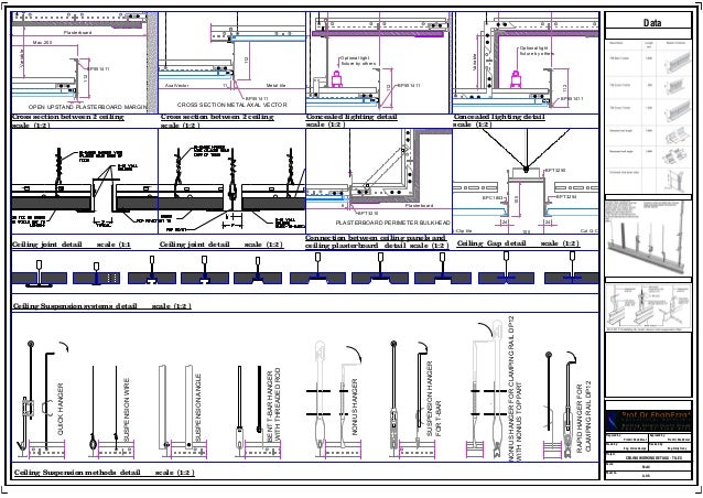 06 Working Details Ceiling By Prof Dr Ehab Ezzat 2018