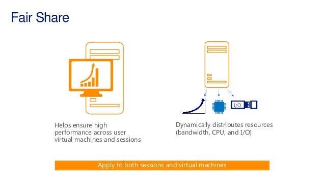 Download Windows Server 2012 Vdi Download Windows Server 2012 Vdi