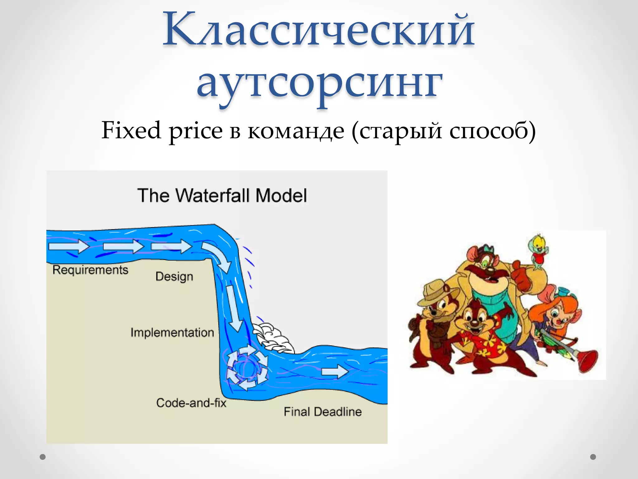 Классический
аутсорсинг
Fixed price в команде (старый способ)
 