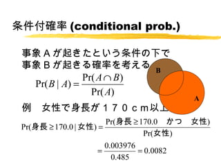 _ (conditional prob.)

  A 𤭤Ȥ¤
  B 𤭤_ʤ򿼤 B
               Pr( A  B )
  Pr( B | A) =
                 Pr( A)
                                        A
 ŮԤL
                       Pr(L  170.0 ġŮ)
 Pr(L  170.0 | Ů) =
                                 Pr(Ů)
                       0.003976
           =          = 0.0082
                         0.485
 