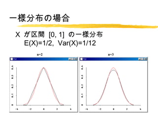 һֲΈ
X g [0, 1] һֲ
 E(X)=1/2, Var(X)=1/12
     n=2                  n=3
 