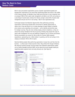 The Journey to Procurement Excellence | PDF