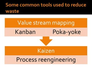 060 LEAN SUPPLY CHAIN VALUE STREAM MAPPING | PPTX