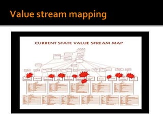 060 lean supply chain