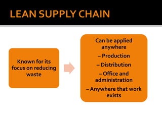 Known for its
focus on reducing
waste
Can be applied
anywhere
– Production
– Distribution
– Office and
administration
– Anywhere that work
exists
 
