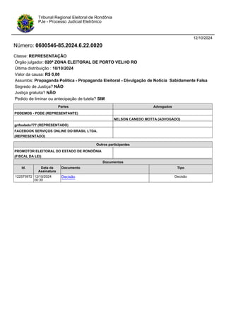 12/10/2024
Número: 0600546-85.2024.6.22.0020
Classe: REPRESENTAÇÃO
Órgão julgador: 020ª ZONA ELEITORAL DE PORTO VELHO RO
Ú...