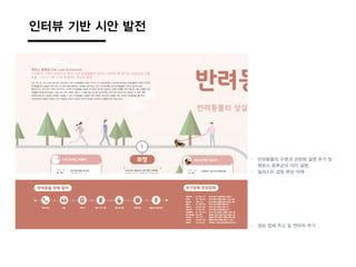 인터뷰 기반 시안 밵Ӡ
- 반려동물의 수명과 관련된 설명 추가 및
펫로스 증후군의 의미 설명
- 일러스트 겹침 현상 삭제
- 장묘 업체 주소 및 연락처 추가
 
