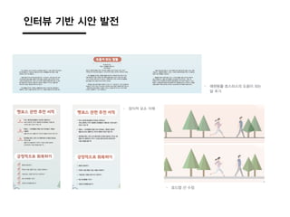 인터뷰 기반 시안 밵Ӡ
- 애완동물 호스피스의 도움이 되는
말 추가
- 장식적 요소 삭제
- 로드맵 선 수정
 
