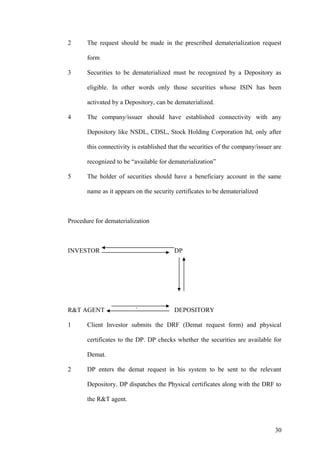 2 The request should be made in the prescribed dematerialization request
form
3 Securities to be dematerialized must be recognized by a Depository as
eligible. In other words only those securities whose ISIN has been
activated by a Depository, can be dematerialized.
4 The company/issuer should have established connectivity with any
Depository like NSDL, CDSL, Stock Holding Corporation ltd, only after
this connectivity is established that the securities of the company/issuer are
recognized to be “available for dematerialization”
5 The holder of securities should have a beneficiary account in the same
name as it appears on the security certificates to be dematerialized
Procedure for dematerialization
INVESTOR DP
R&T AGENT ` DEPOSITORY
1 Client Investor submits the DRF (Demat request form) and physical
certificates to the DP. DP checks whether the securities are available for
Demat.
2 DP enters the demat request in his system to be sent to the relevant
Depository. DP dispatches the Physical certificates along with the DRF to
the R&T agent.
30
 