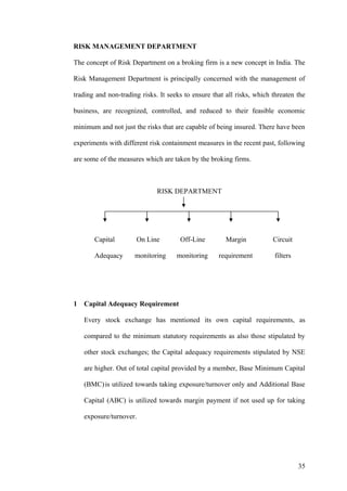 RISK MANAGEMENT DEPARTMENT
The concept of Risk Department on a broking firm is a new concept in India. The
Risk Management Department is principally concerned with the management of
trading and non-trading risks. It seeks to ensure that all risks, which threaten the
business, are recognized, controlled, and reduced to their feasible economic
minimum and not just the risks that are capable of being insured. There have been
experiments with different risk containment measures in the recent past, following
are some of the measures which are taken by the broking firms.
RISK DEPARTMENT
Capital On Line Off-Line Margin Circuit
Adequacy monitoring monitoring requirement filters
1 Capital Adequacy Requirement
Every stock exchange has mentioned its own capital requirements, as
compared to the minimum statutory requirements as also those stipulated by
other stock exchanges; the Capital adequacy requirements stipulated by NSE
are higher. Out of total capital provided by a member, Base Minimum Capital
(BMC)is utilized towards taking exposure/turnover only and Additional Base
Capital (ABC) is utilized towards margin payment if not used up for taking
exposure/turnover.
35
 