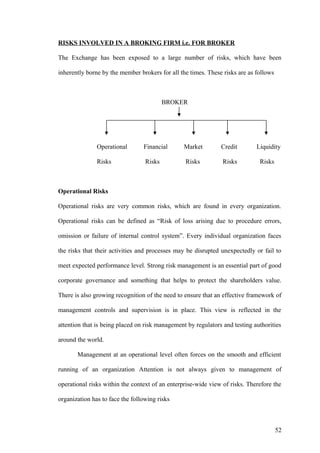 RISKS INVOLVED IN A BROKING FIRM i.e. FOR BROKER
The Exchange has been exposed to a large number of risks, which have been
inherently borne by the member brokers for all the times. These risks are as follows
BROKER
Operational Financial Market Credit Liquidity
Risks Risks Risks Risks Risks
Operational Risks
Operational risks are very common risks, which are found in every organization.
Operational risks can be defined as “Risk of loss arising due to procedure errors,
omission or failure of internal control system”. Every individual organization faces
the risks that their activities and processes may be disrupted unexpectedly or fail to
meet expected performance level. Strong risk management is an essential part of good
corporate governance and something that helps to protect the shareholders value.
There is also growing recognition of the need to ensure that an effective framework of
management controls and supervision is in place. This view is reflected in the
attention that is being placed on risk management by regulators and testing authorities
around the world.
Management at an operational level often forces on the smooth and efficient
running of an organization Attention is not always given to management of
operational risks within the context of an enterprise-wide view of risks. Therefore the
organization has to face the following risks
52
 