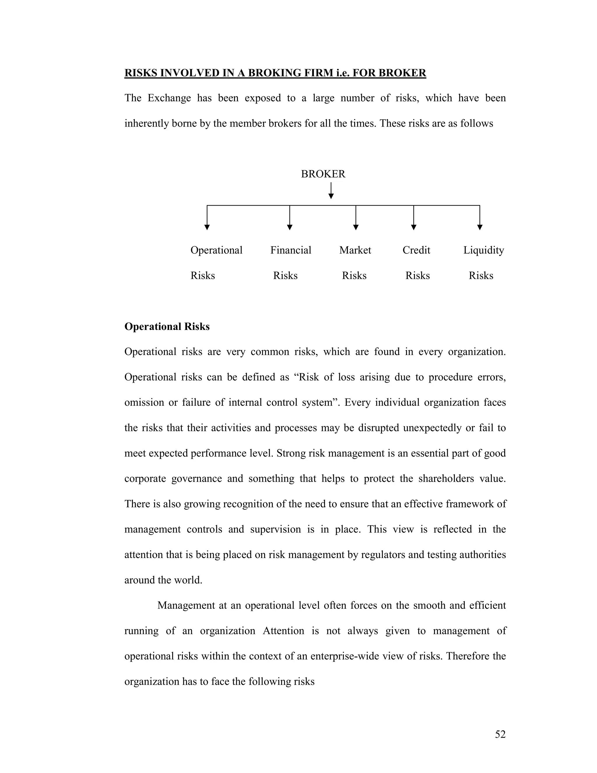 52
RISKS INVOLVED IN A BROKING FIRM i.e. FOR BROKER
The Exchange has been exposed to a large number of risks, which have been
inherently borne by the member brokers for all the times. These risks are as follows
BROKER
Operational Financial Market Credit Liquidity
Risks Risks Risks Risks Risks
Operational Risks
Operational risks are very common risks, which are found in every organization.
Operational risks can be defined as “Risk of loss arising due to procedure errors,
omission or failure of internal control system”. Every individual organization faces
the risks that their activities and processes may be disrupted unexpectedly or fail to
meet expected performance level. Strong risk management is an essential part of good
corporate governance and something that helps to protect the shareholders value.
There is also growing recognition of the need to ensure that an effective framework of
management controls and supervision is in place. This view is reflected in the
attention that is being placed on risk management by regulators and testing authorities
around the world.
Management at an operational level often forces on the smooth and efficient
running of an organization Attention is not always given to management of
operational risks within the context of an enterprise-wide view of risks. Therefore the
organization has to face the following risks
 