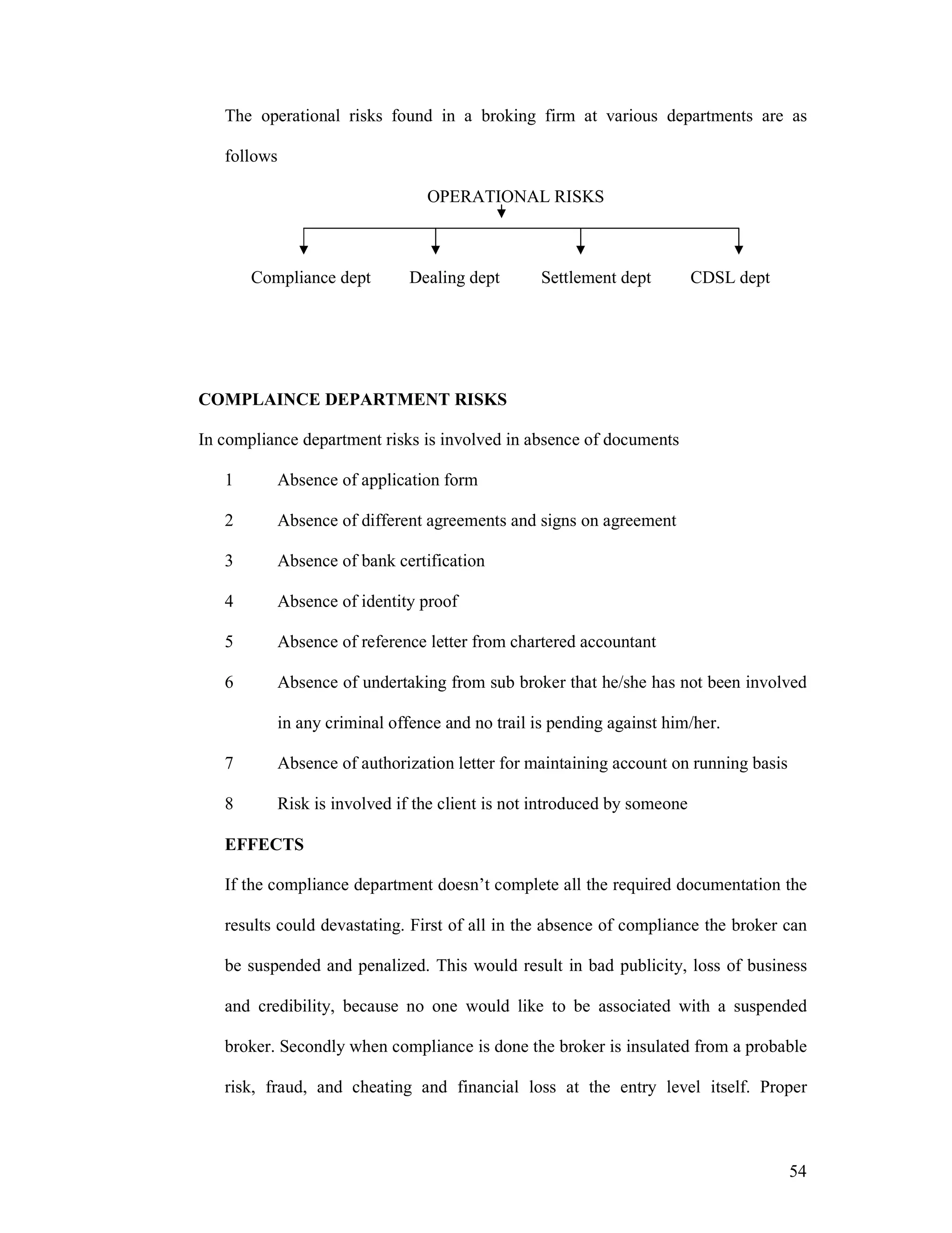 54
The operational risks found in a broking firm at various departments are as
follows
OPERATIONAL RISKS
Compliance dept Dealing dept Settlement dept CDSL dept
COMPLAINCE DEPARTMENT RISKS
In compliance department risks is involved in absence of documents
1 Absence of application form
2 Absence of different agreements and signs on agreement
3 Absence of bank certification
4 Absence of identity proof
5 Absence of reference letter from chartered accountant
6 Absence of undertaking from sub broker that he/she has not been involved
in any criminal offence and no trail is pending against him/her.
7 Absence of authorization letter for maintaining account on running basis
8 Risk is involved if the client is not introduced by someone
EFFECTS
If the compliance department doesn’t complete all the required documentation the
results could devastating. First of all in the absence of compliance the broker can
be suspended and penalized. This would result in bad publicity, loss of business
and credibility, because no one would like to be associated with a suspended
broker. Secondly when compliance is done the broker is insulated from a probable
risk, fraud, and cheating and financial loss at the entry level itself. Proper
 