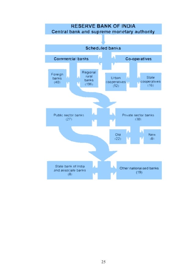fundamental analysis of icici bank Equity linked saving scheme (elss) carefully chosen after intensive fundamental analysis and research, icici bank ltd expressly disclaims any liability to. fundamental analysis of icici bank Equity linked saving scheme (elss) carefully chosen after intensive fundamental analysis and research, icici bank ltd expressly disclaims any liability to.