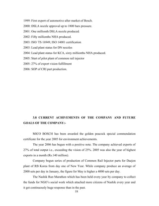 1999: First export of automotive after market of Bosch.
2000: DSLA nozzle approval up to 1800 bars pressure.
2001: One millionth DSLA nozzle produced.
2002: Fifty millionths NHA produced.
2003: ISO/ TS 16949, ISO 14001 certification
2003: Lead plant status for DN nozzles
2004: Lead plant status for KCA, sixty millionths NHA produced.
2005: Start of pilot plant of common rail injector
2005: 27% of export vision fulfillment
2006: SOP of CRI part production.
3.8 CURRENT ACHIVEMENTS OF THE COMPANY AND FUTURE
GOALS OF THE COMPANY:-
MICO BOSCH has been awarded the golden peacock special commendation
certificate for the year 2005 for environment achievements.
The year 2006 has begun with a positive note. The company achieved exports of
27% of total output i.e., exceeding the vision of 25%. 2005 was also the year of highest
exports in a month (Rs.140 million).
Company begun series of production of Common Rail Injector parts for Daejon
plant of RB Korea from day one of New Year. While company produce an average of
2000 sets per day in January, the figure for May is higher a 4000 sets per day.
The Nashik Run Marathon which has been held every year by company to collect
the funds for NGO’s social work which attached more citizens of Nashik every year and
it get continuously huge response than in the past.
18
 