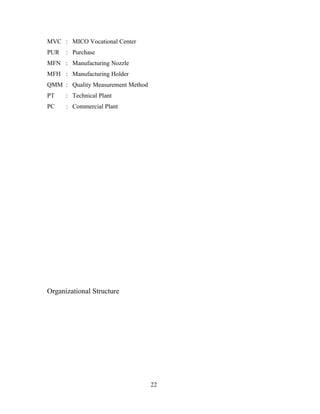 MVC : MICO Vocational Center
PUR : Purchase
MFN : Manufacturing Nozzle
MFH : Manufacturing Holder
QMM : Quality Measurement Method
PT : Technical Plant
PC : Commercial Plant
Organizational Structure
22
 