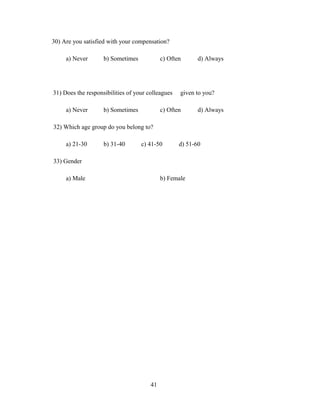 30) Are you satisfied with your compensation?
a) Never b) Sometimes c) Often d) Always
31) Does the responsibilities of your colleagues given to you?
a) Never b) Sometimes c) Often d) Always
32) Which age group do you belong to?
a) 21-30 b) 31-40 c) 41-50 d) 51-60
33) Gender
a) Male b) Female
41
 