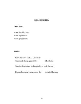 BIBLIOGRAPHY
Web Sites:
www.drreddys.com
www.hrguru.com
www.google.com
Books:
HRM Review – ICFAI University
Training & Development By: - S.K. Bhatia
Training Evaluation for Results By: - A.K.Saxena
Human Resource Management By: - Anjalis Ghanekar
63
 