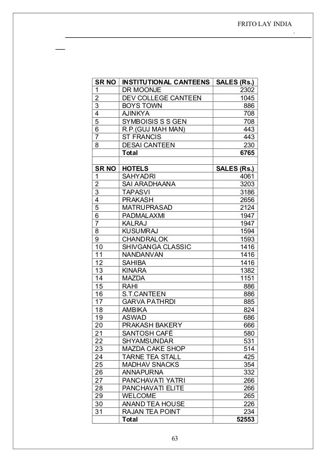 frito lay route sales