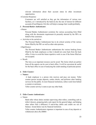 23
relevant information about their account status & other investment
opportunities.
→Customer Response:
Customers are will satisfied as they get the information of various new
facilities, a/c’s introduced by the bank & also the rate of interest for different
accounts (Fixed Deposit, SA) this will help to manage their wealth profitably.
3. Personal Banker Authenticator:
→Nature
Personal Banker Authenticator scrutinize the various accounting form filled
along with the documents requirement & presently attested by the PB’s on
behalf of the customers.
→ Activities to be carried on:
The Personal Banker Authenticator has to do critical scrutiny of the various
forms filled by the PB’s as well as other sales persons.
→Significance:
The Personal Banker Authenticator authenticates the various banking forms
filled by the bank employees so that it should not come back from the back
office. It tries to avoid the future repetitive work in case if the forms filled are
not accepted.
→ Result:
The time as an important resource can be saved. The forms which are perfect
from all the aspects can be sent to back office. It will be convenient & useful
for the back office in case of analyzing the credit standing of particular person.
4. Teller Counter:
→ Nature:
A bank employee is a person who receives and pays out money. Teller
counter person accepts deposits, cashes checks, and performs other banking
services for the public. In most financial institutions, tellers work from behind
a counter or enclosure.
Teller counter activity is same as per any other bank.
5. Teller Counter Authenticator:
→ Nature
Bank teller whose duties include supervising other tellers, controlling cash in
tellers' drawers, preparing daily cash report for the general ledger, and helping
other tellers find a difference if end-of-day debits and credits are out of
balance. Actual duties vary by financial institution.
Teller counter Authenticators signature is important in case of any deposits or
withdrawals above Rs.50000/-
 