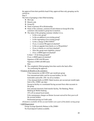 28
the approval from their portfolio head if they approved then only grouping can be
carried on.
Step 5:
The form of grouping is then filled including
PB Code
Branch code
Group ID
Name of primary ID in Relationship
Name of the customer, customer Id and relation to Group ID of the
customers who needed to group has to mention.
The status of the grouping customer whether it is a;
o Is this a new group?
o Is this an addition to an existing group?
o Is this regrouping of an existing group?
o Is this a change in PB CODES?
o If yes, is current PB approval attached?
o Is this an upgrade from family a/c to PB portfolio?
o If yes, is family a/c exit form attached?
o Does this group meet eligibility criteria?
o If no, is RBM approval attached?
Is there > 10 ids being grouped?
If yes, is RBM approval attached?
Signature of PB with PB name
Signature of BM with BM name
Date
The completely filled grouping form then send to the back office
for confirming the approval.
→Features & Benefits to the customers:
5 free transaction on SBI ATM’s per month per group
Free international debit card for account holders, for life
Gold debit card at RS. 250/- for all a/c holders
2 free demand drafts on HDFC Bank location, per account per month (upto
limit of Rs. 25000/- per day)
Sweep-in-facility to a nominated Saving account from other accounts in
the group
Free national electronic fund transfer facility, Net Banking, Phone
Banking & Mobile banking.
25% off on annual local rentals
Folio maintenance charges on Demat Account waived for first year to all
the account holders
Preferential pricing on Credit cards
All features available till the account holders are a part of the family saving group
→AQB Requirement
Group Average Quarterly Balance of Rs.25000/-
No fixed deposit Cushion available.
 