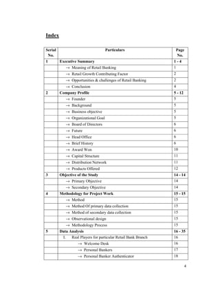 4
Index
Serial
No.
Particulars Page
No.
1 Executive Summary 1 - 4
→ Meaning of Retail Banking 1
→ Retail Growth Contributing Factor 2
→ Opportunities & challenges of Retail Banking 2
→ Conclusion 4
2 Company Profile 5 - 12
→ Founder 5
→ Background 5
→ Business objective 5
→ Organizational Goal 5
→ Board of Directors 6
→ Future 6
→ Head Office 6
→ Brief History 6
→ Award Won 10
→ Capital Structure 11
→ Distribution Network 11
→ Products Offered 12
3 Objective of the Study 14 - 14
→ Primary Objective 14
→ Secondary Objective 14
4 Methodology for Project Work 15 - 15
→ Method 15
→ Method Of primary data collection 15
→ Method of secondary data collection 15
→ Observational design 15
→ Methodology Process 15
5 Data Analysis 16 - 35
I. Real Players for particular Retail Bank Branch 16
→ Welcome Desk 16
→ Personal Bankers 17
→ Personal Banker Authenticator 18
 