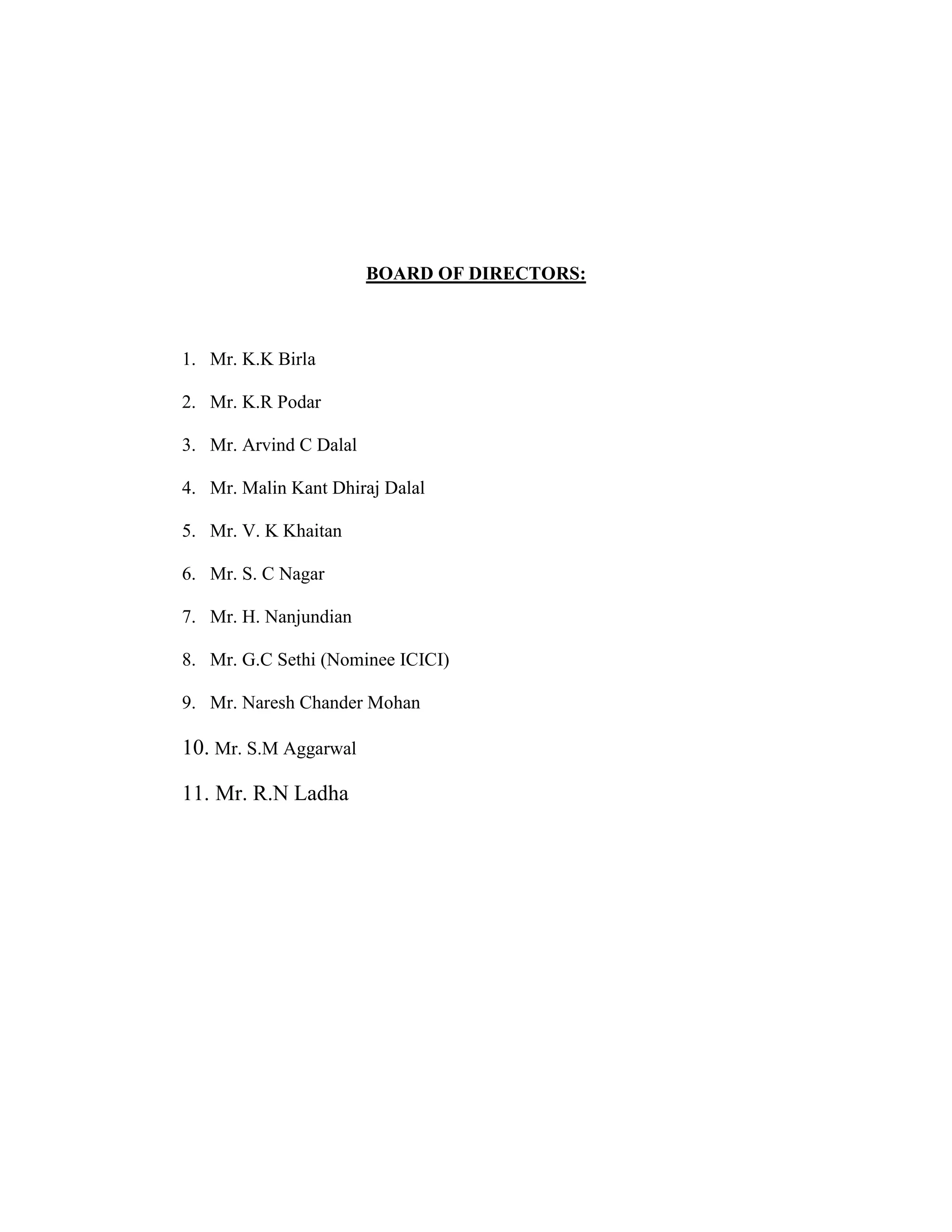 BOARD OF DIRECTORS:
1. Mr. K.K Birla
2. Mr. K.R Podar
3. Mr. Arvind C Dalal
4. Mr. Malin Kant Dhiraj Dalal
5. Mr. V. K Khaitan
6. Mr. S. C Nagar
7. Mr. H. Nanjundian
8. Mr. G.C Sethi (Nominee ICICI)
9. Mr. Naresh Chander Mohan
10. Mr. S.M Aggarwal
11. Mr. R.N Ladha
 