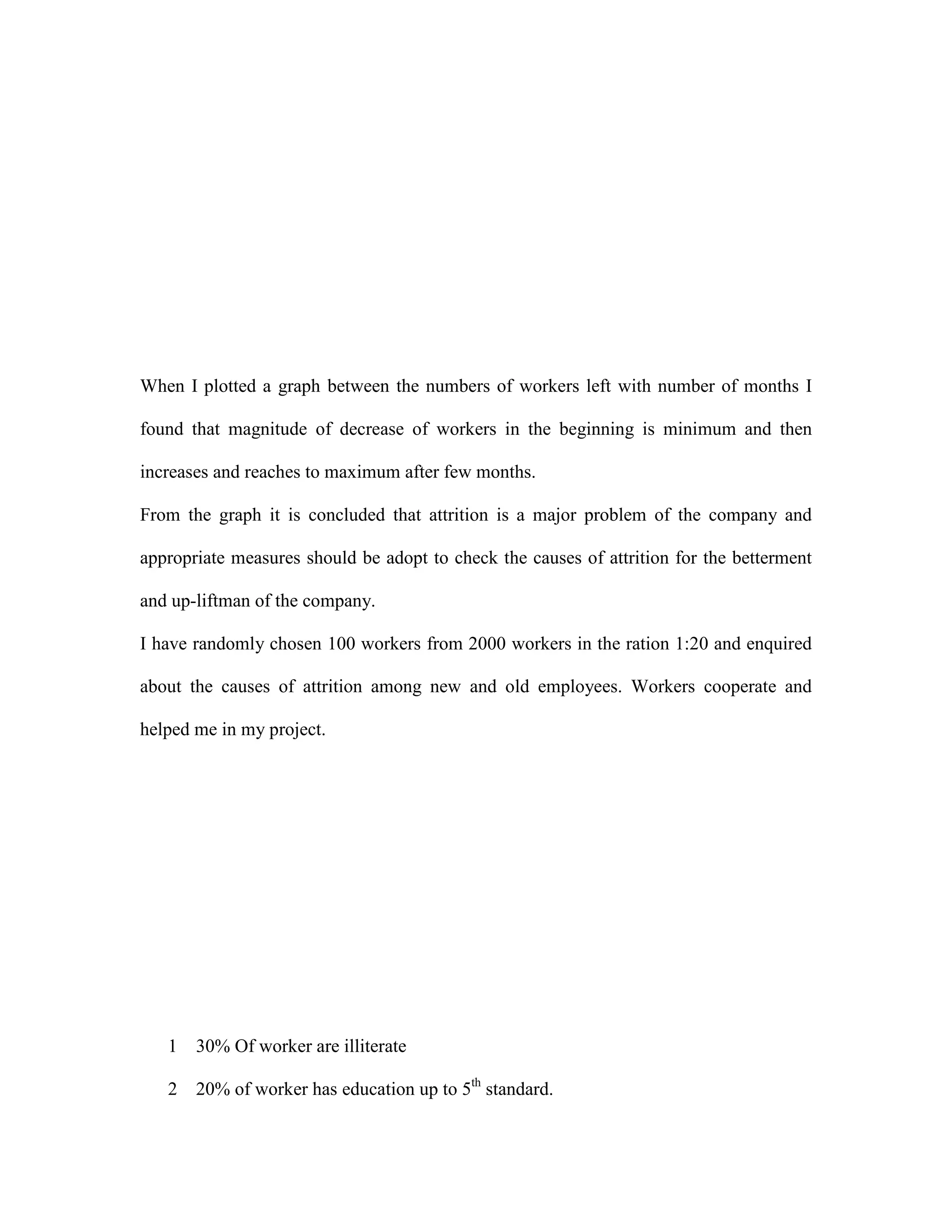 When I plotted a graph between the numbers of workers left with number of months I
found that magnitude of decrease of workers in the beginning is minimum and then
increases and reaches to maximum after few months.
From the graph it is concluded that attrition is a major problem of the company and
appropriate measures should be adopt to check the causes of attrition for the betterment
and up-liftman of the company.
I have randomly chosen 100 workers from 2000 workers in the ration 1:20 and enquired
about the causes of attrition among new and old employees. Workers cooperate and
helped me in my project.
1 30% Of worker are illiterate
2 20% of worker has education up to 5th
standard.
 