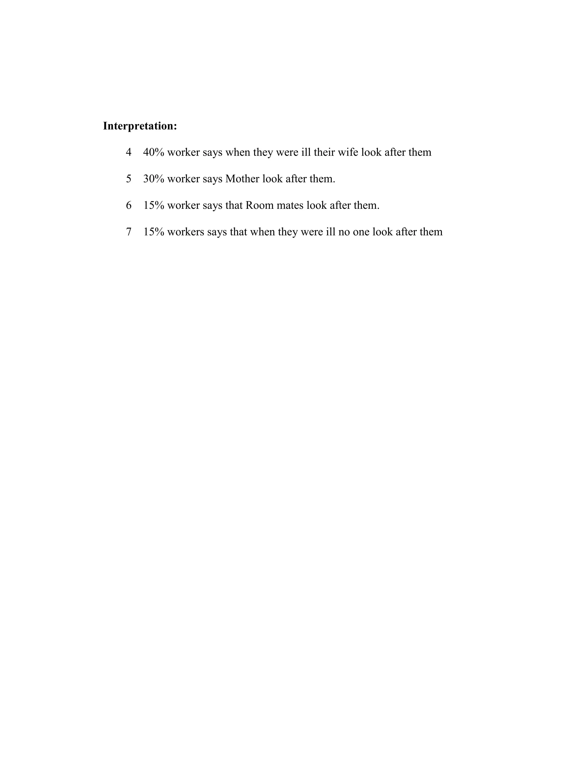 Interpretation:
4 40% worker says when they were ill their wife look after them
5 30% worker says Mother look after them.
6 15% worker says that Room mates look after them.
7 15% workers says that when they were ill no one look after them
 