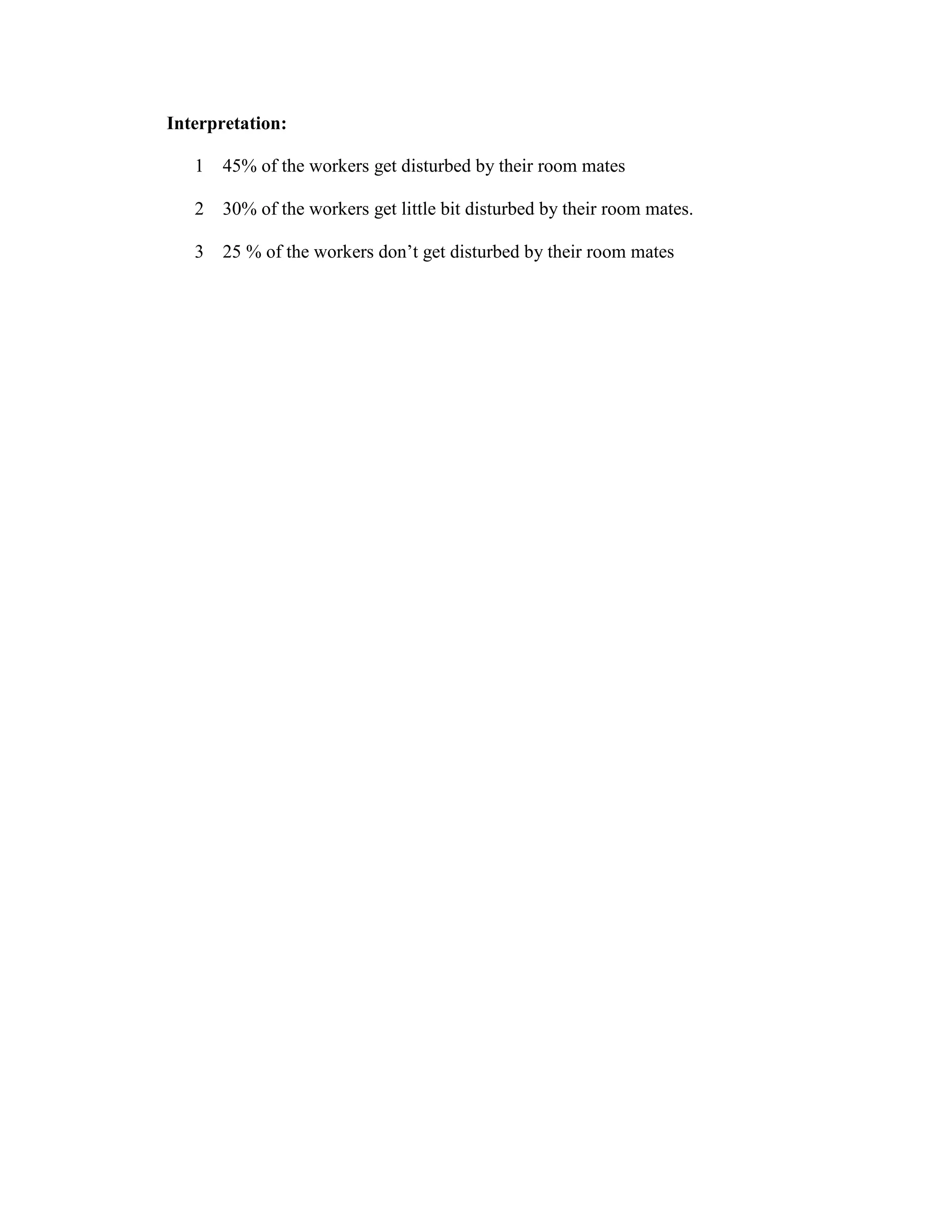 Interpretation:
1 45% of the workers get disturbed by their room mates
2 30% of the workers get little bit disturbed by their room mates.
3 25 % of the workers don’t get disturbed by their room mates
 