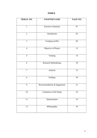 INDEX
SERIAL NO. CHAPTER NAME PAGE NO.
1 Executive Summary 01
2 Introduction 03
3 Company profile 05
4 Objective of Project 13
5 Training 14
6 Research Methodology 30
7 Analysis 32
8 Findings 49
9 Recommendations & Suggestions 51
10 Limitations of the Study 52
11 Questionnaire 53
12 Bibliography 56
4
 